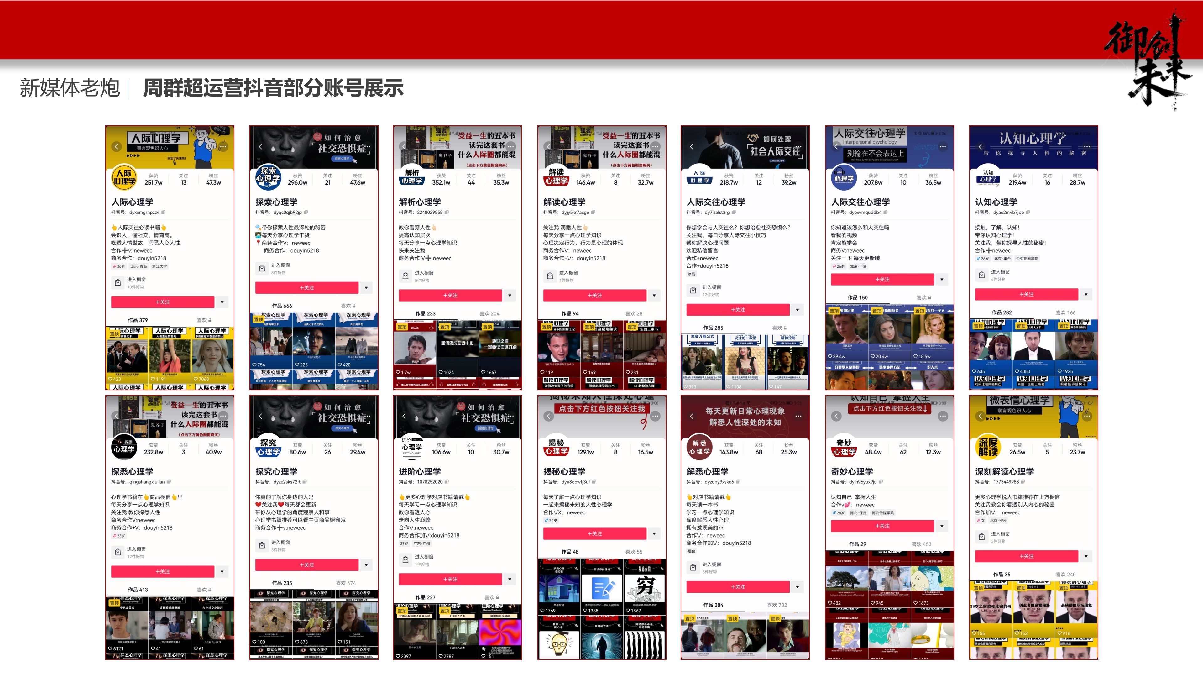 职业生涯里程碑展示图片，包含重要节点和成就，现代化设计，时间轴布局，专业商务风格